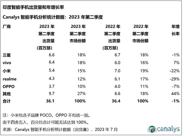 小米手机关掉热点资讯小米手机自带的热点资讯-第2张图片-太平洋在线下载