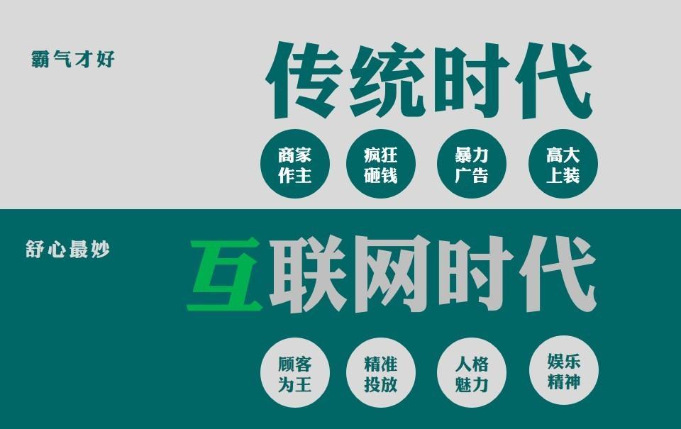 移动新闻客户端O2O基于o2o模式的移动电子商务