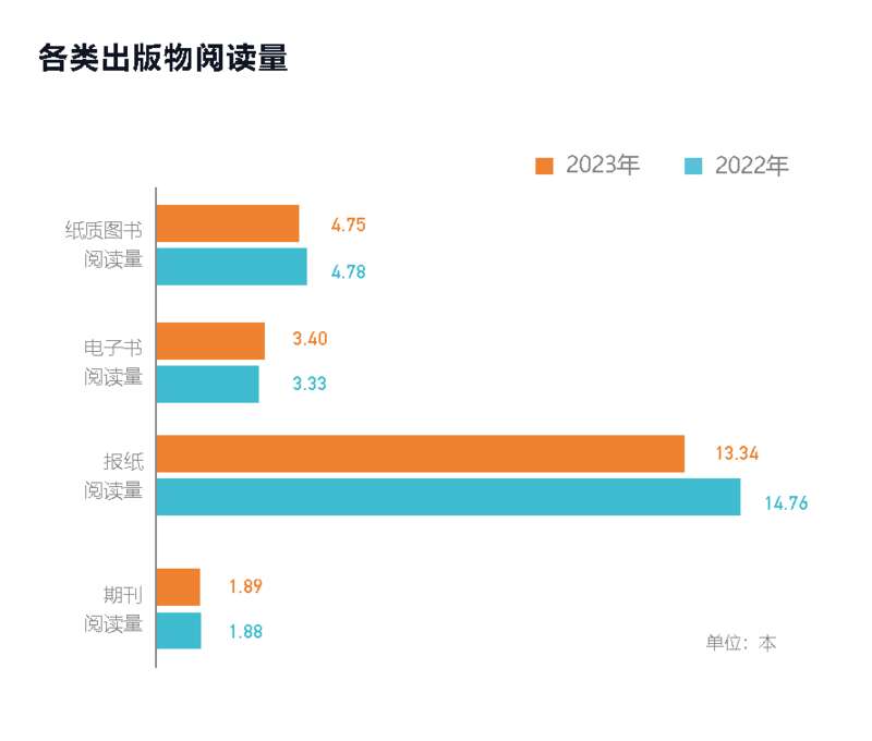 手机图片新闻显示不全微信推文预览手机显示不完整-第2张图片-太平洋在线下载