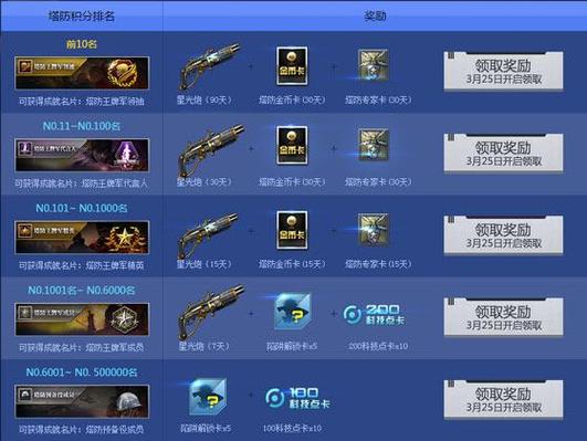 手机版生死狙击送号生死狙击免费账号电脑版