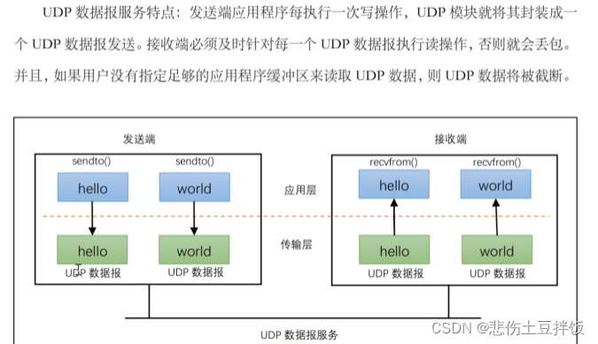 服务端传给客户端客户端和服务端怎么建立连接