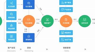 富通天下客户端未注册富通天下电脑版怎么安装-第2张图片-太平洋在线下载