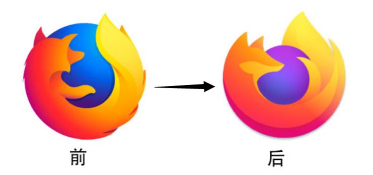 关于火狐浏览器下载手机版的信息