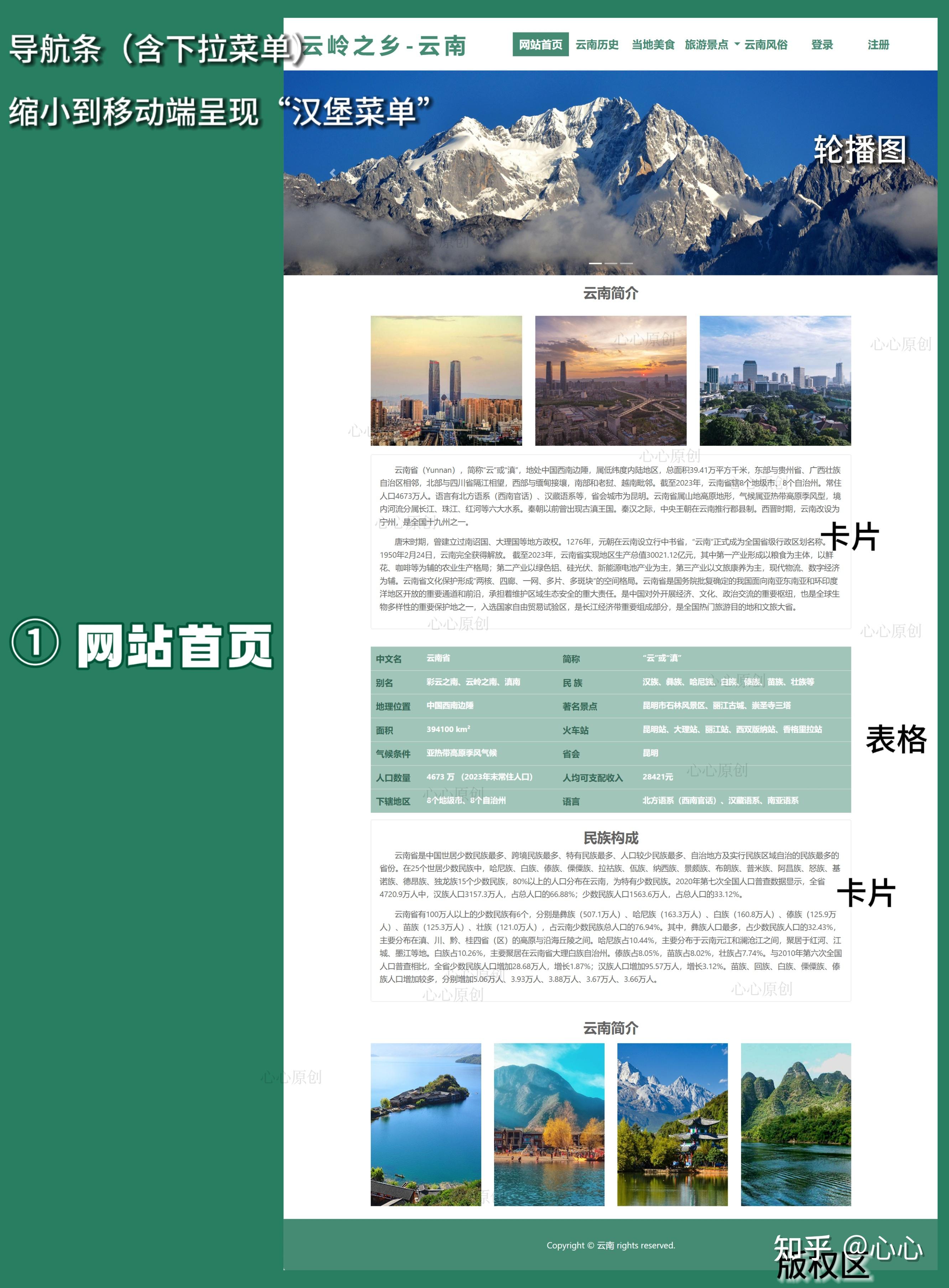 html手机版网站html手机版编辑器
